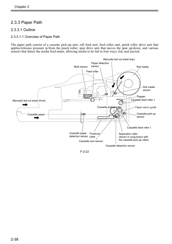 Canon_iPF610_Service Manual